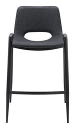 Powder Coated Steel Frame Stools – Set of 2