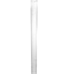 Physics Sound Wave Resonance Tube (17.75