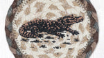Handmade Alligator Coaster – 5