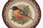 Nature-Themed Hot Pad – Oriole Bird Print on Round Jute