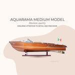 Aquarama Speedboat Model – Luxury Italian Replica – 7 Inch Height