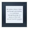 Melrose Proverbs 24 Wooden Sentiment Plaque 19.75"SQ