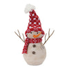 Festive Snowman Decor