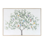 Nature Birds in Tree Wall Decor 28" H Framed Print by Melrose
