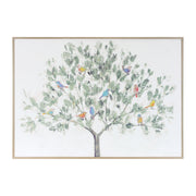 Birds in Tree Decorative Wall Print 28 in Height by Melrose