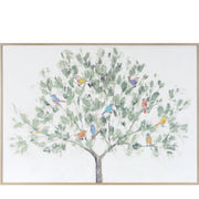Indoor Wall Art Birds in Tree Design 28 in Height by Melrose