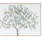 Birds in Tree Framed Wall Print 28 in Height Home Decor by Melrose