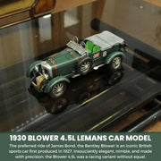 Old Modern Handicrafts 1930 Bentley Blower 4.5L LeMans Car Model – Handcrafted Iron Collectible, 13.5