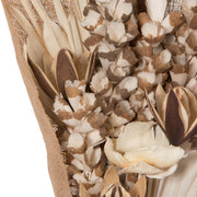 Vickerman H7BPB999 Natural Botanicals 19