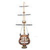 HMS Victory Cross Section – 35.25 in – Handcrafted Wooden Ship Model with Detailed Decks