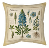 Botanical Bluebonnets 2 18 Inch Climaweave Throw Pillow