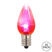 Vickerman XLEDTC79T-25 C7 Twinkle Transparent Plastic LED Pink Dimmable Bulb E12 Nickel Base 25 Per Pack