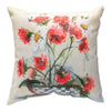 18 Inch Climaweave Pillow – Carnations in Checkered Vase Design
