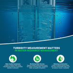 Environmental Science Turbidity Kit