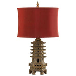 Cyan Design 02575-1 Table Lamp, Red