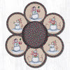 Earth Rugs TNB-508 Snowman Trivets in a Basket 10``x10``