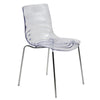 LeisureMod Modern Astor Plastic Dining Chair Clear