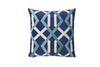 Benzara Contemporary Style Set of 2 Throw Pillows with Geometric Patterns, Blue