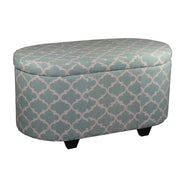 Benzara BM96238 2 Piece Oblong Upholstered Storage Ottoman with Quatrefoil Print, Teal Blue