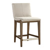 Uttermost 23390 Klemens Linen Counter Stool