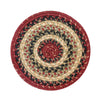 Homespice Decor 593795 8" Trivet Round Highland Jute Braided Accessories