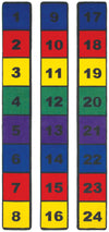 Flagship Carpets Line Up (set) (includes 3 Strips, #s 1-8, 9-16, 17-24  Educational Rug